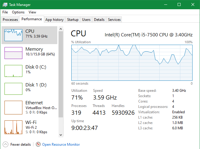 10 Windows Task Manager Tricks You Probably Didn't Know