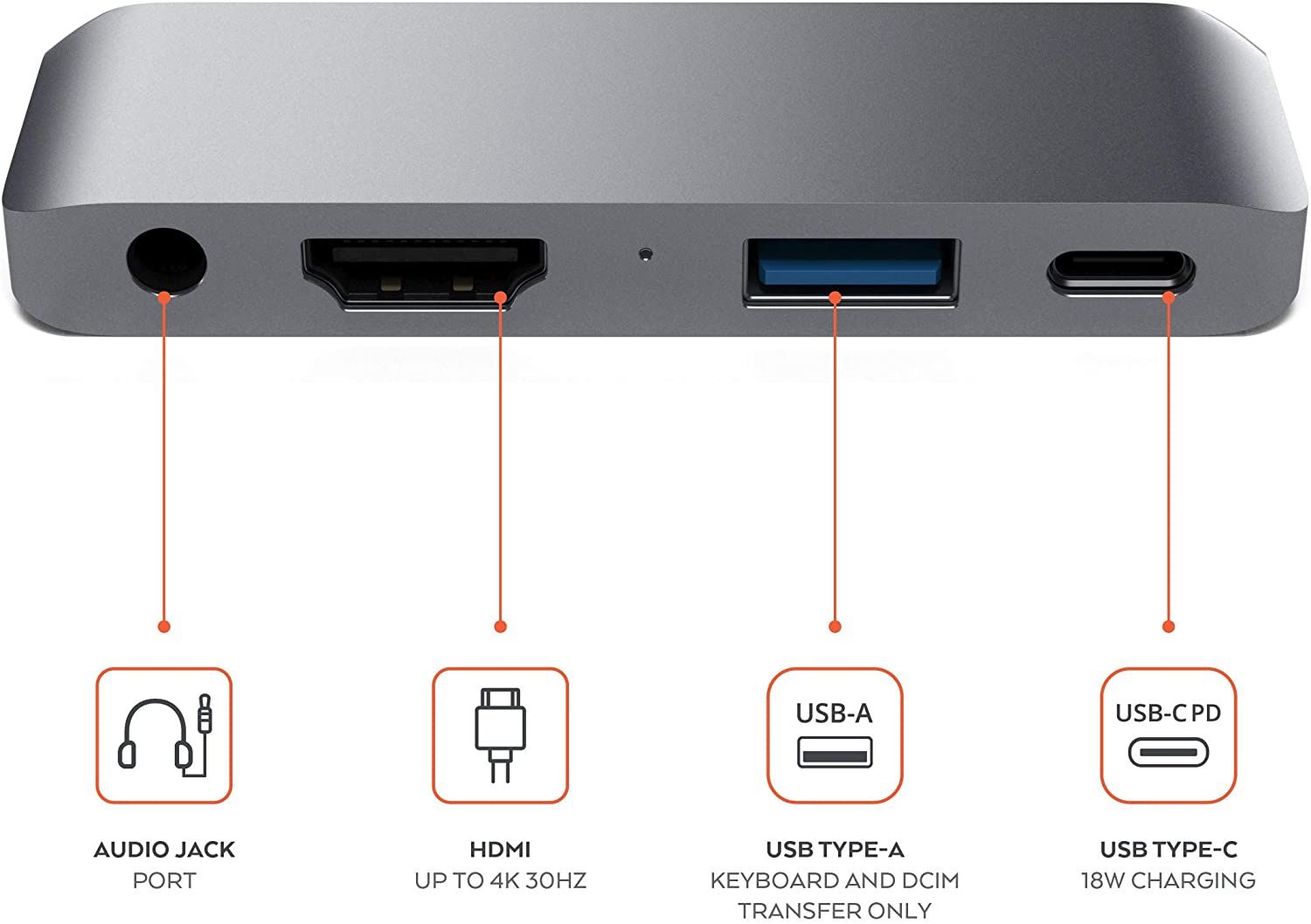 Satechi Aluminum USB-C Hub ports