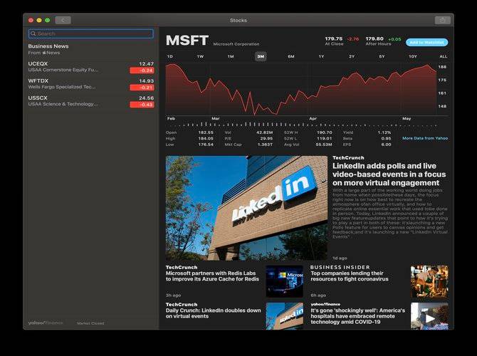 The 10 Best Ways to Check Stock Prices Online