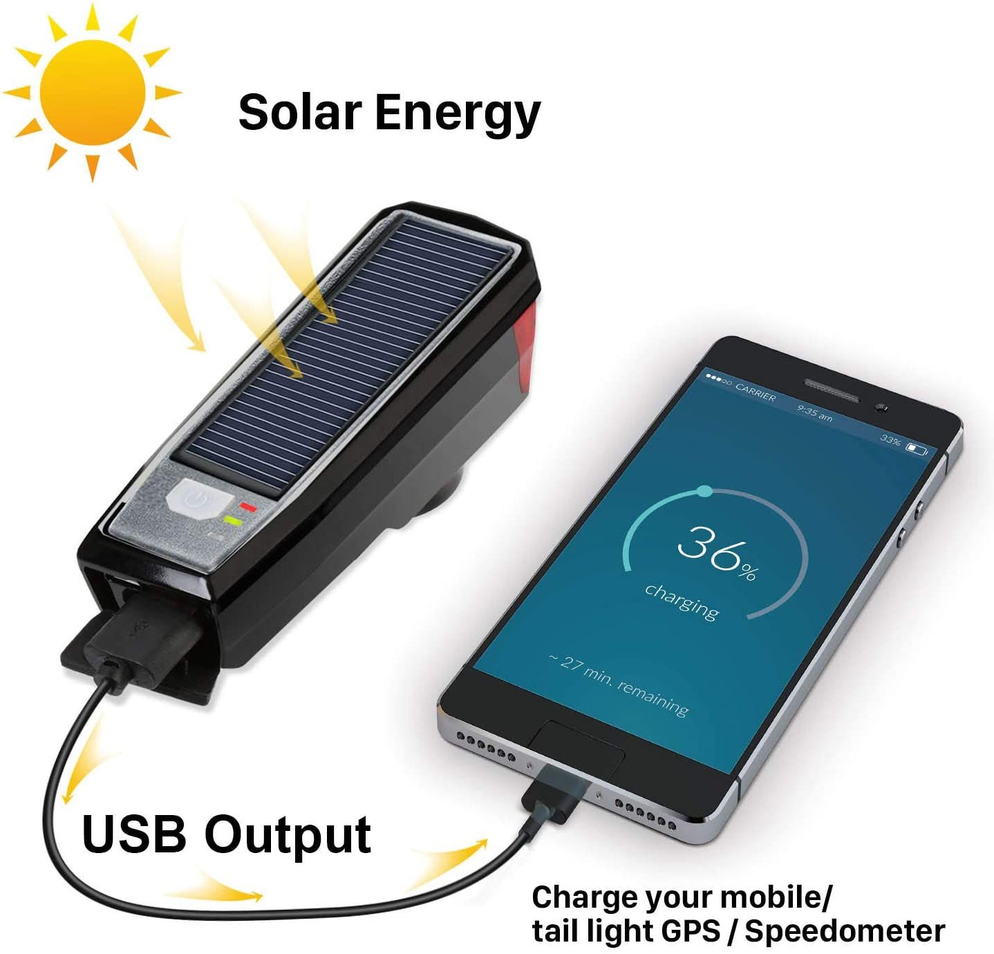 BurningSun Solar Bike Light charging mechanism