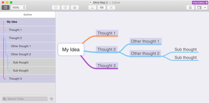 6 Free Mind Map Apps for Mac to Get Your Creative Juices Flowing