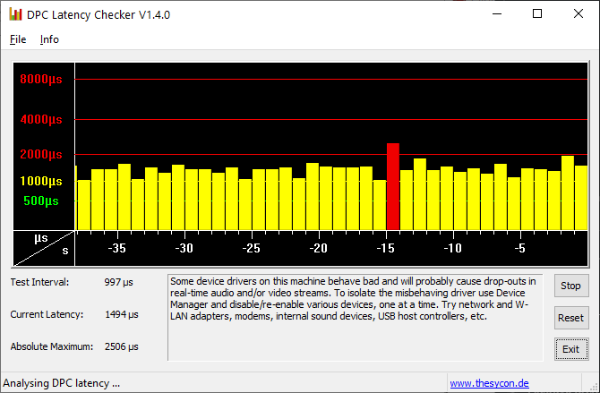 Beheben der durch CPU-Interrupts verursachten hohen CPU-Auslastung - DPC Latency Checker 1