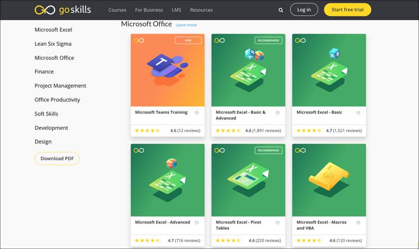 How to Learn Microsoft Office: 15 Online Tutorials, Videos, and Courses