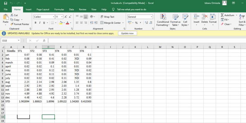 5 Data Analytics Software Tools You Can Learn Quickly