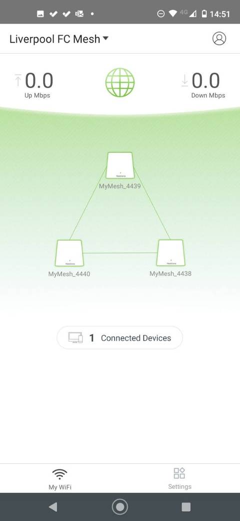 Meshforce Whole Home Mesh WiFi System M3s Suite Review