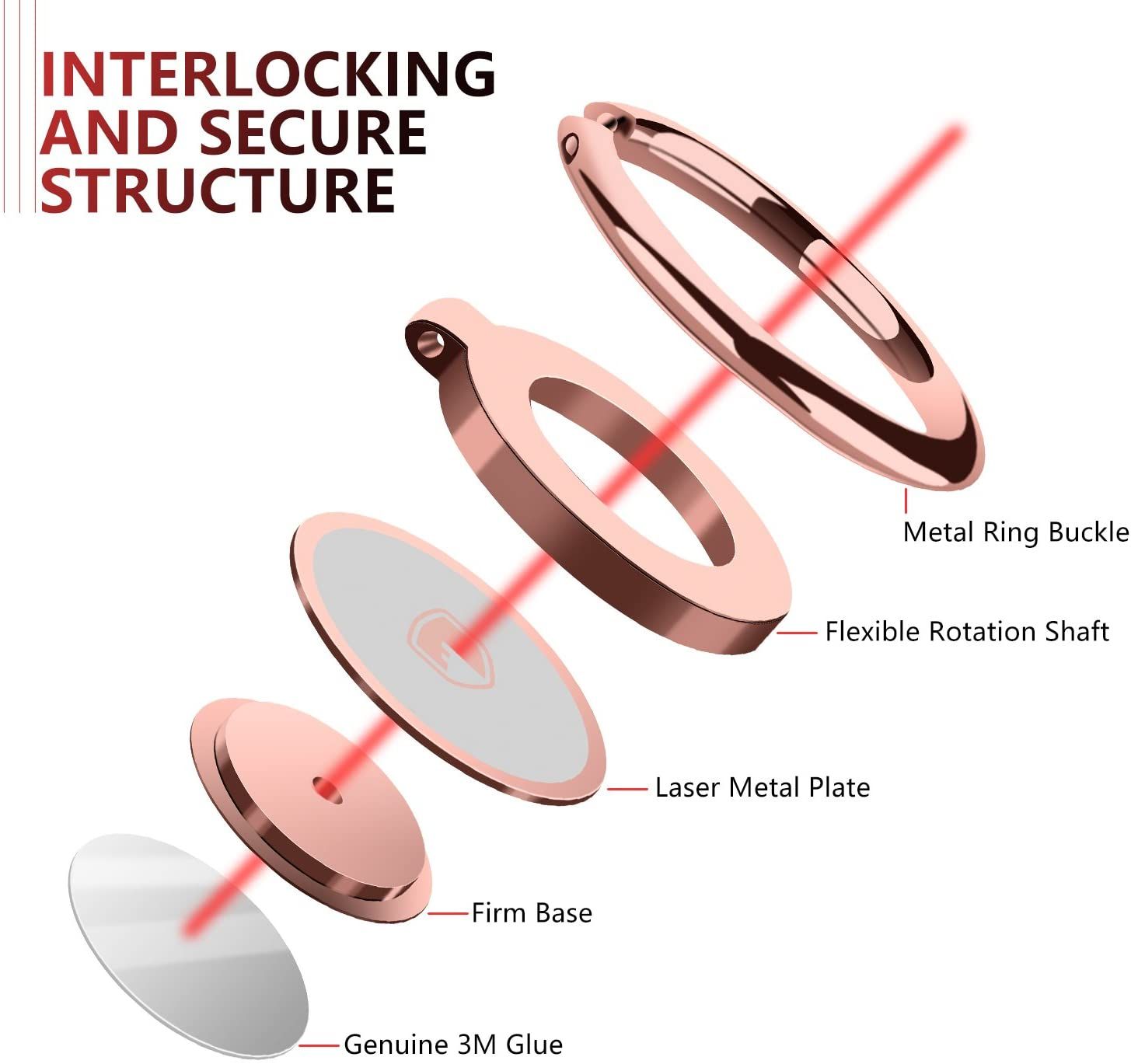 Fitfort Phone Ring Holder Structure