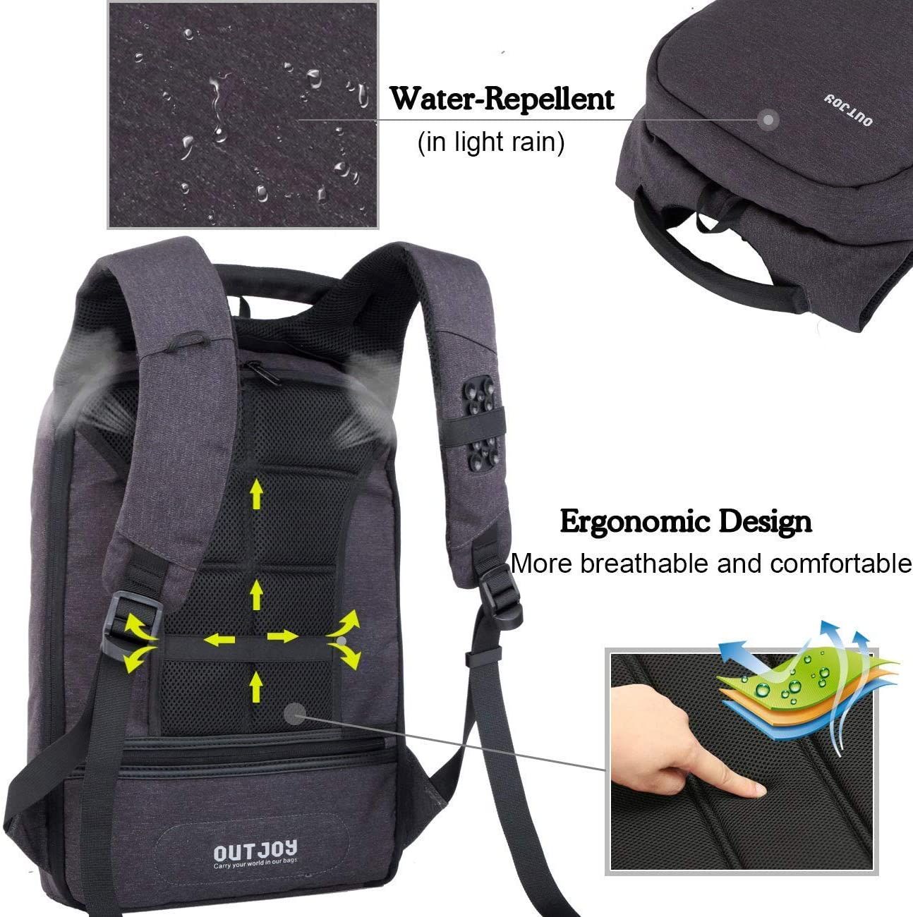 OUTJOY Laptop Backpack design