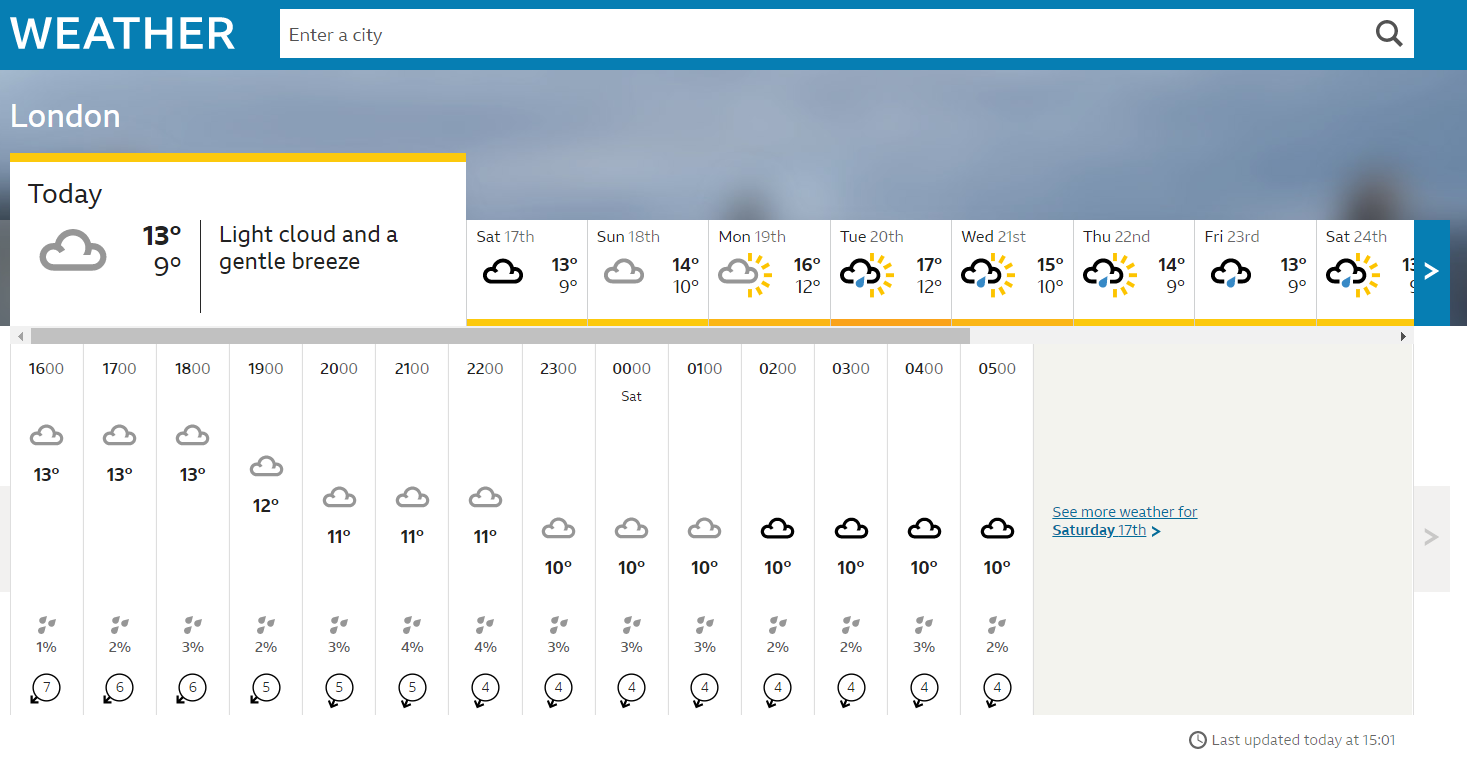 Норвежский сайт погоды камчатский. RSS weather Reader.