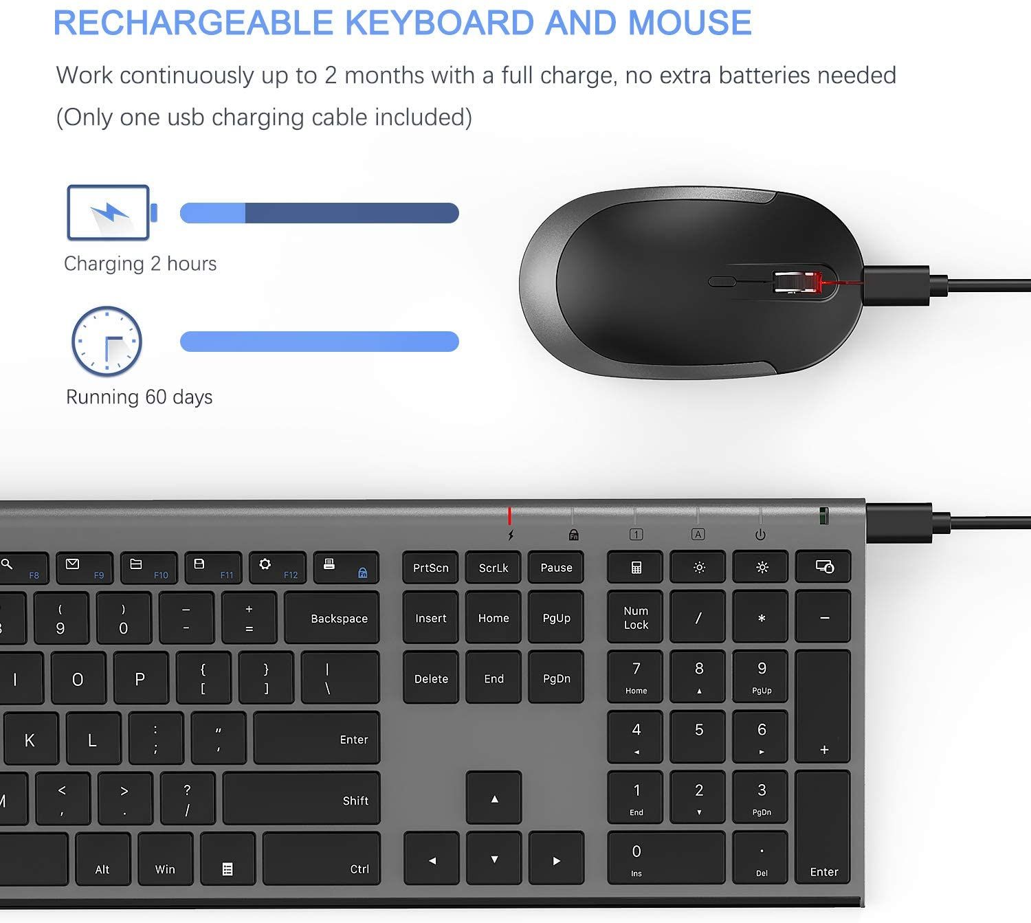 Vssoplor Wireless Keyboard and Mouse recharge