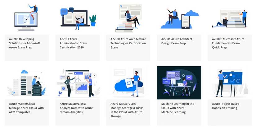Boost Your Microsoft Azure Skills With the 2020 Certifications Bundle