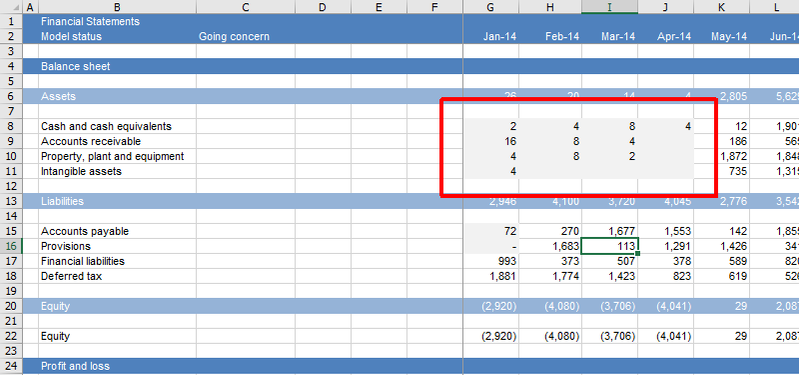 Excel Games Basic 8 Iconic Games Recreated in Microsoft Excel