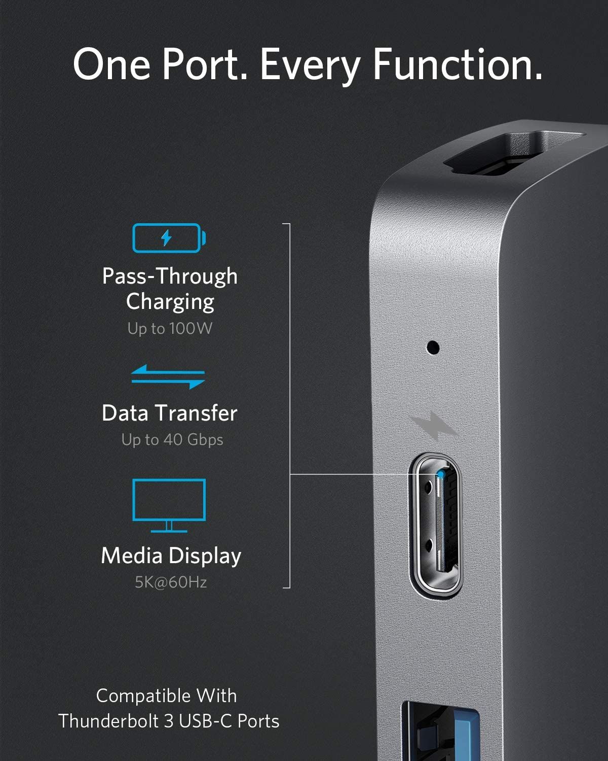 Anker USB-C Hub power delivery