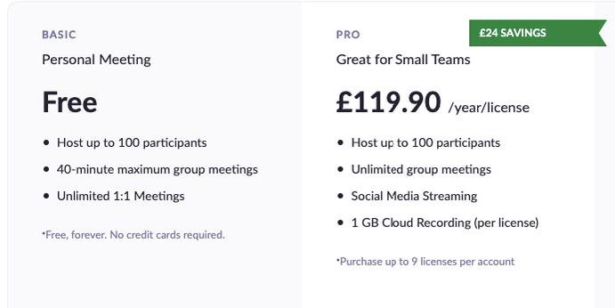 Zoom Pro Features What Are the Benefits of Upgrading to Zoom Pro?