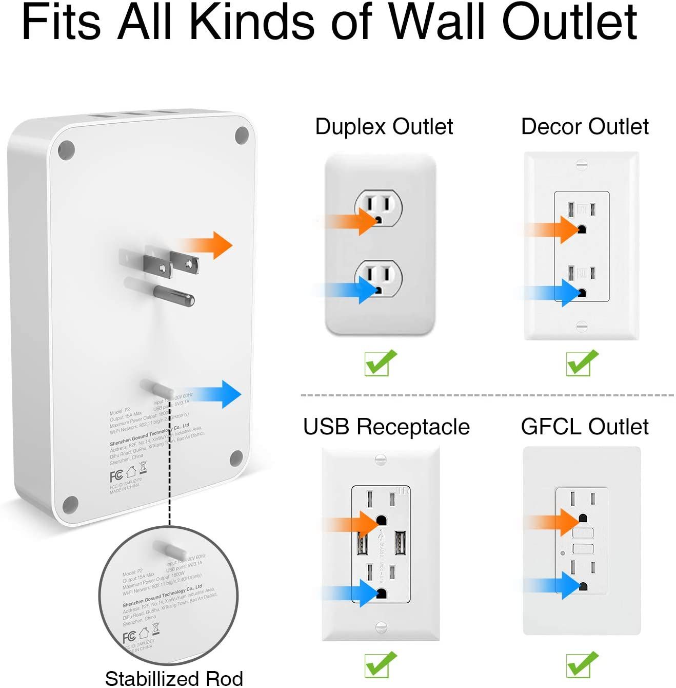 Gosund wall outlet extender 2