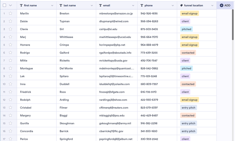 5 Workspace Apps That Use Smart Tables to Manage Data