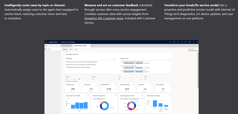 What Is Microsoft's Dynamics 365 and How Can It Boost Customer Service?