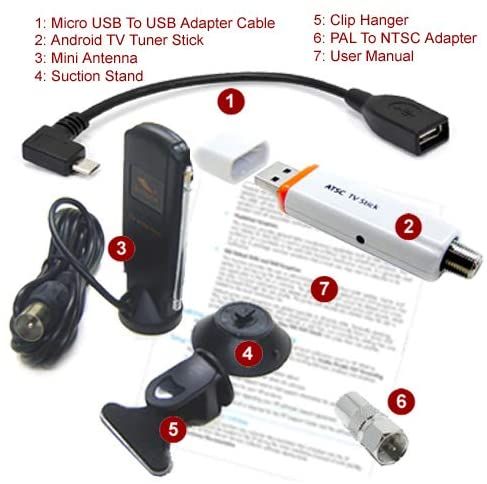 AllAboutAdapters Android HD Aerial TV Tuner in the box
