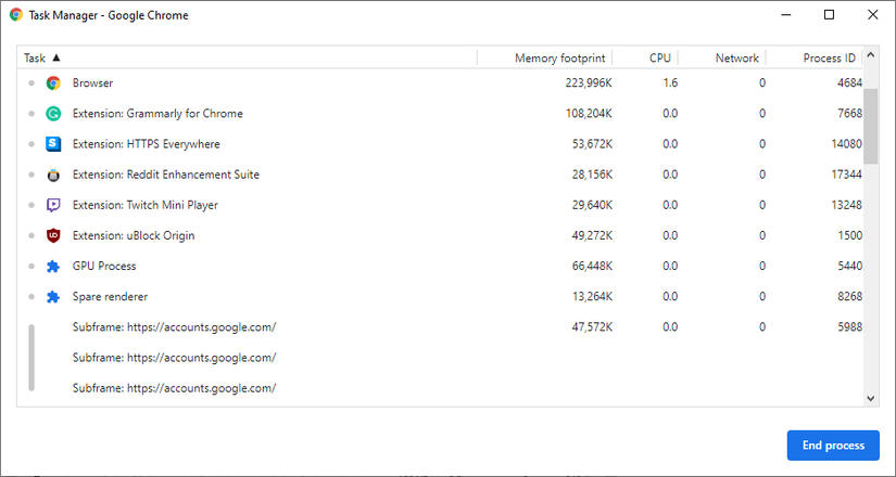Why Is Google Chrome Using So Much RAM? Here's How to Fix It
