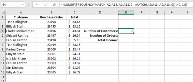 How to Count Unique Values in Excel