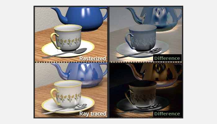 Led Ray Traacing What Is Ray Tracing and How Does It Work?