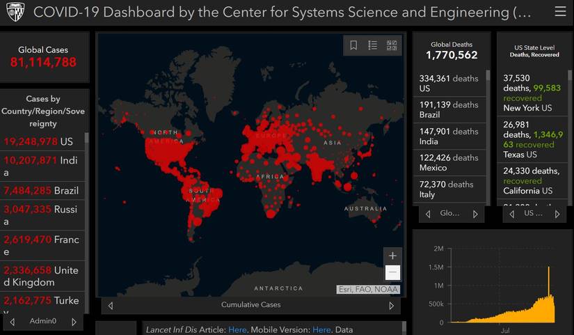 How to Use the Johns Hopkins Website to Track COVID-19 Trends