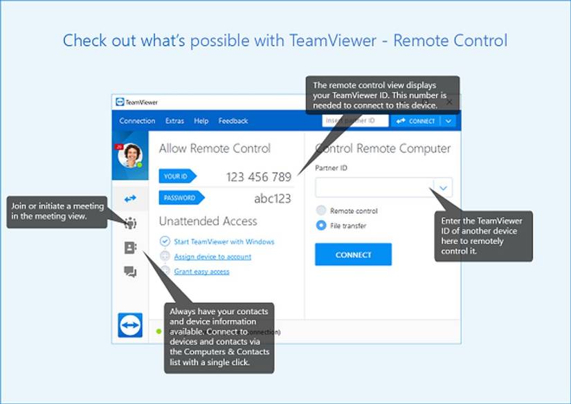 Best Invisible Remote Control Windows Software Top 10 Remote Access Software to Control Your Windows PC From Anywhere