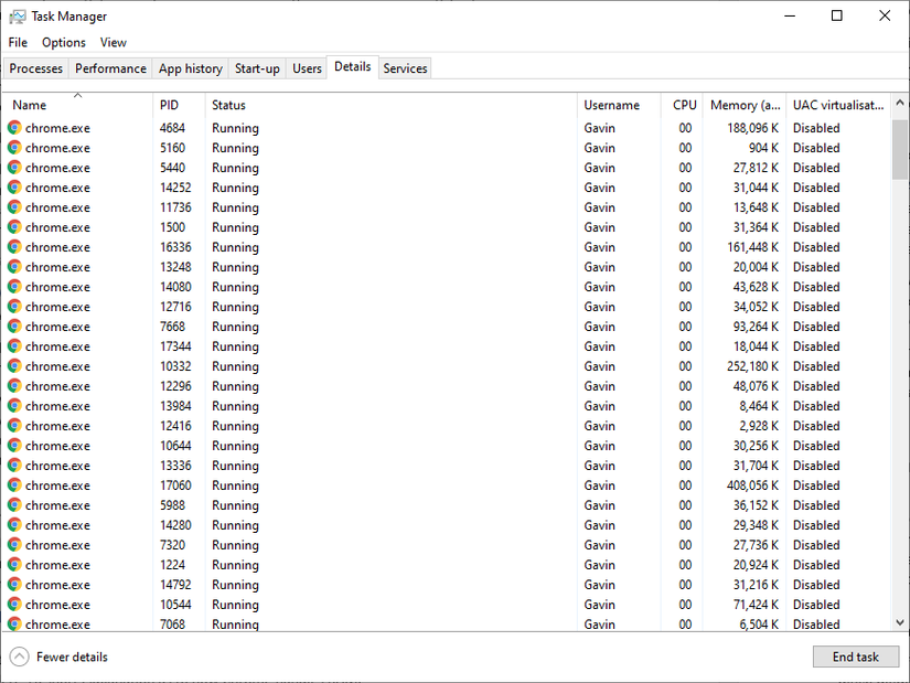 Why Is Google Chrome Using So Much RAM? Here's How to Fix It
