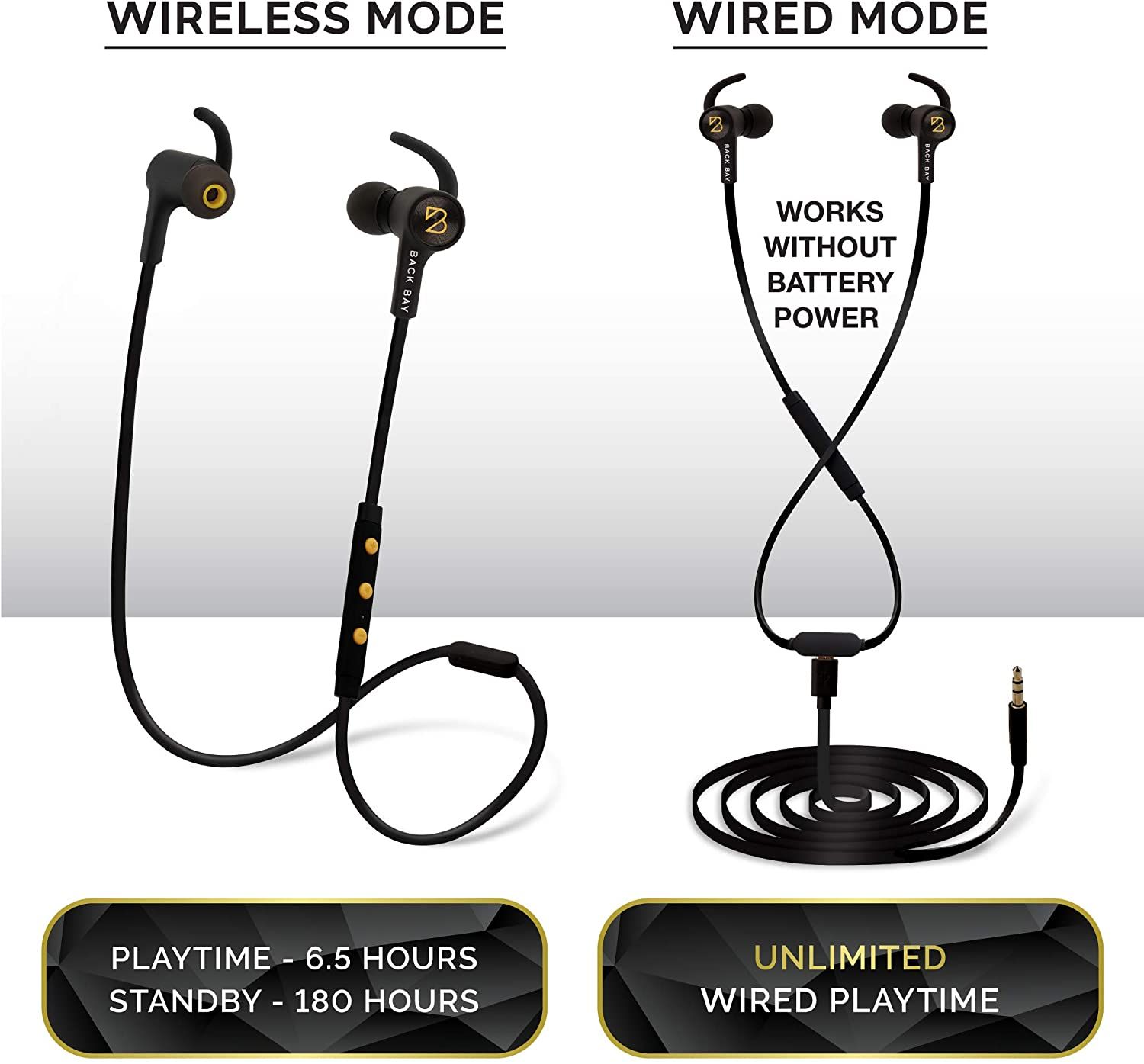 The 7 Best Cheap Earbuds in 2021