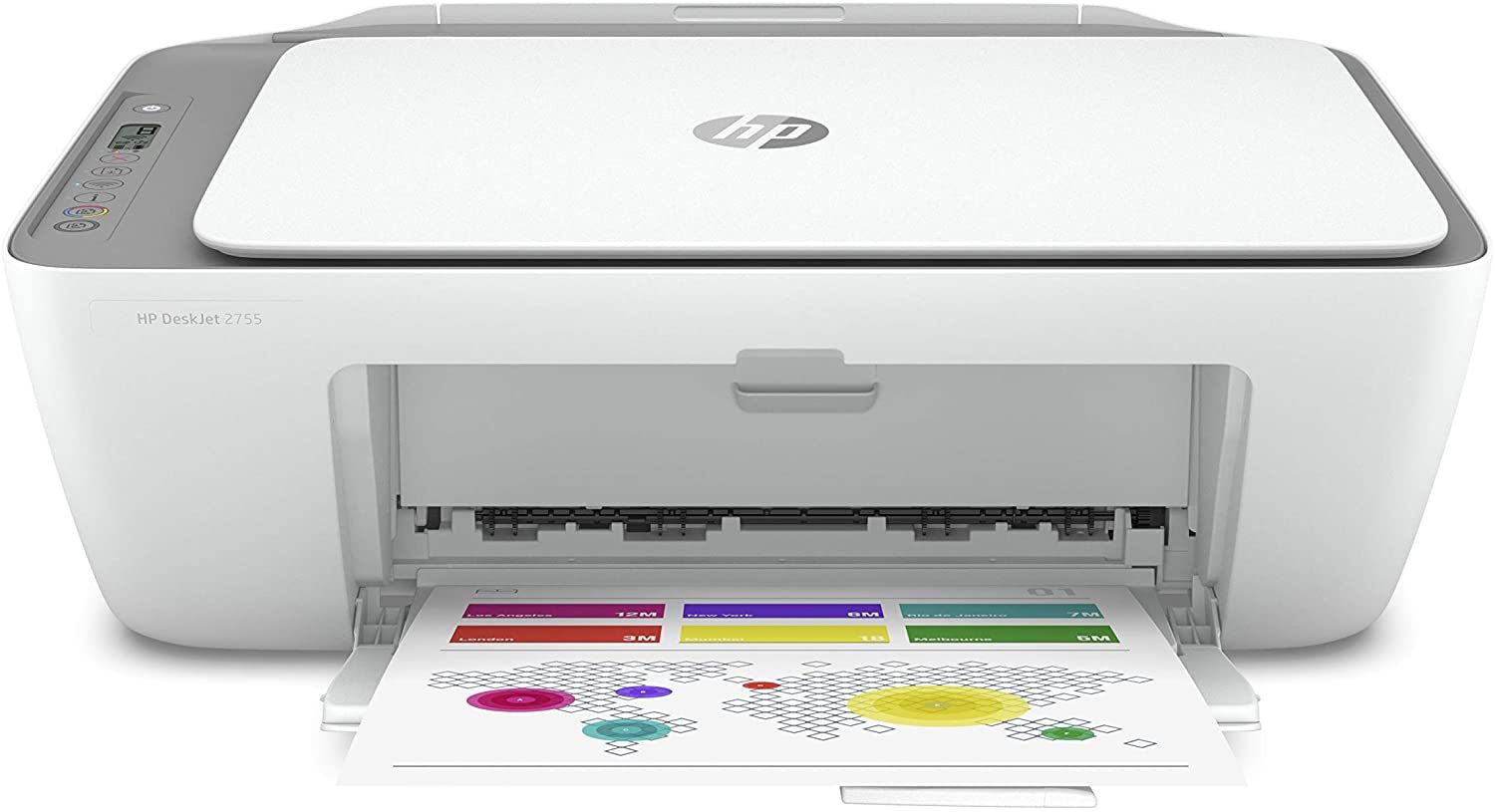 The Best Budget AllinOne Printers for Homes and Small Offices