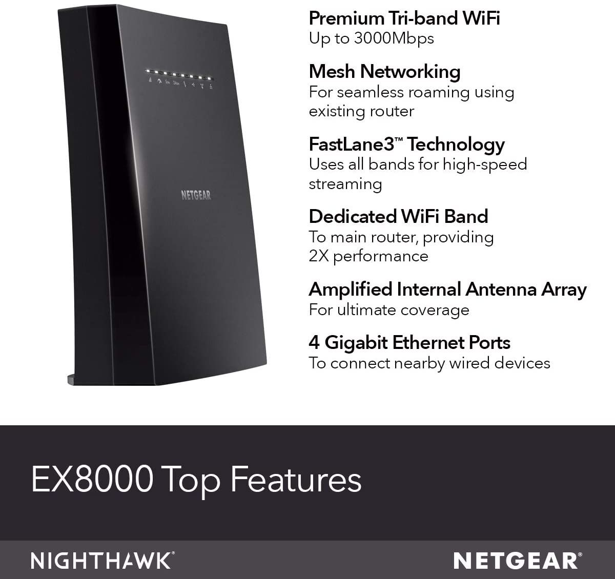 NETGEAR WiFi Mesh Range Extender EX8000 features