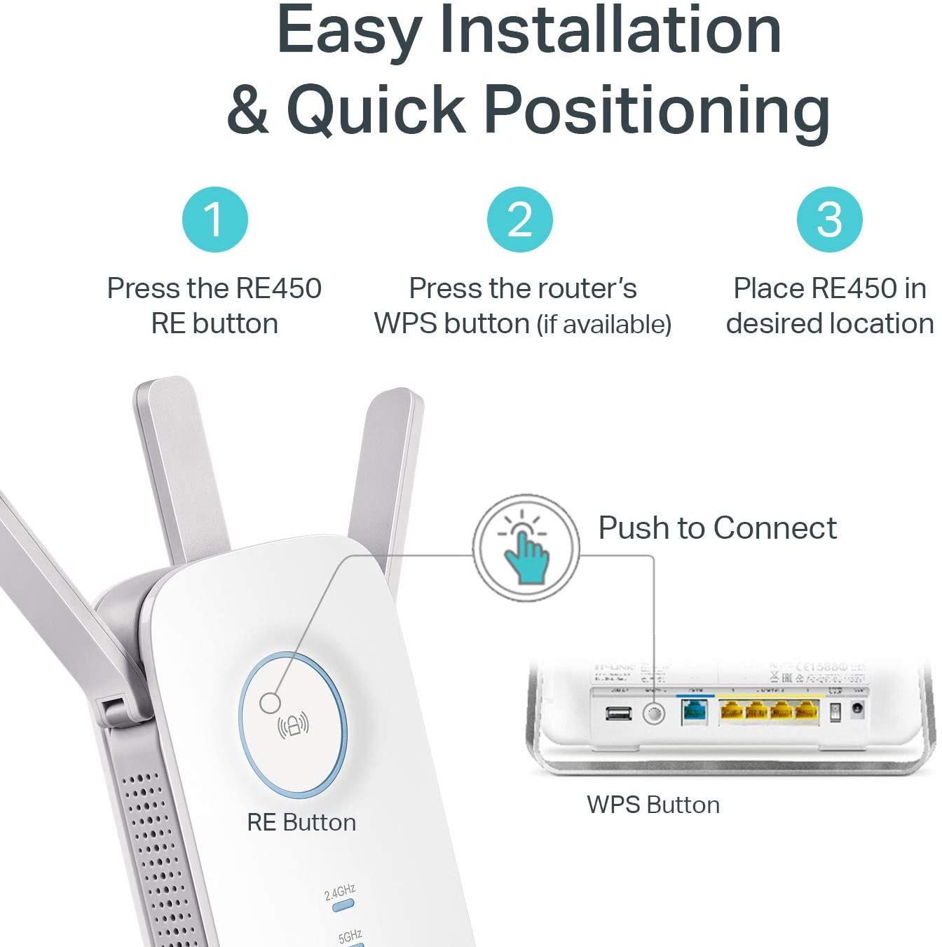 TP-Link AC1750 WiFi Extender (RE450) easy installation
