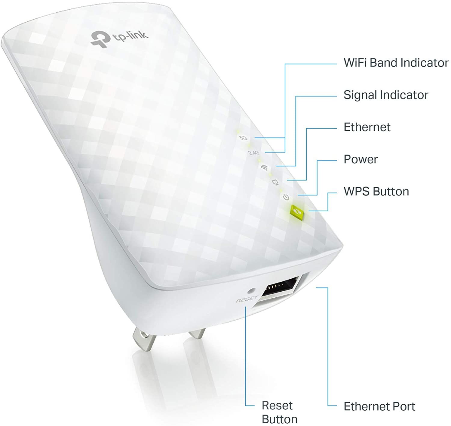 TP-Link AC750 WiFi Extender (RE220) features