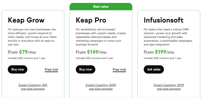 Build Better Customer Relationships With Keap