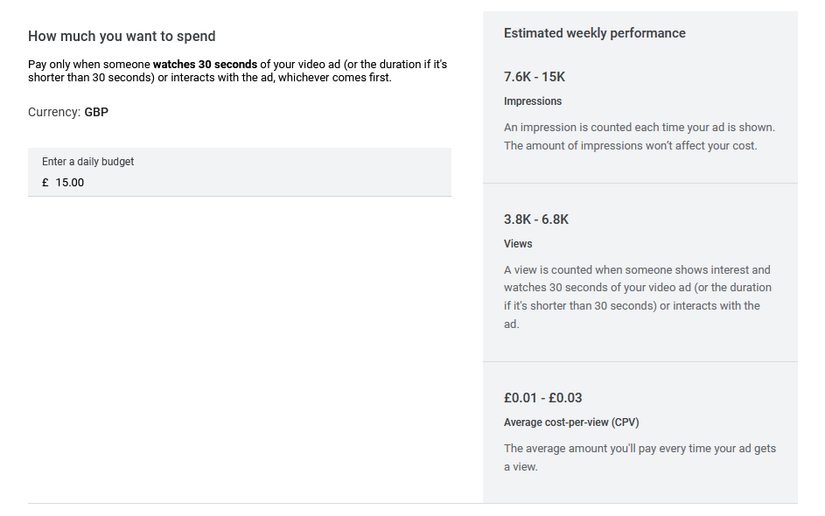 How to Use Google Ads to Promote Your YouTube Video