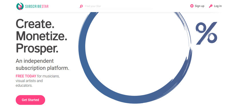 The 8 Best Alternatives to Patreon