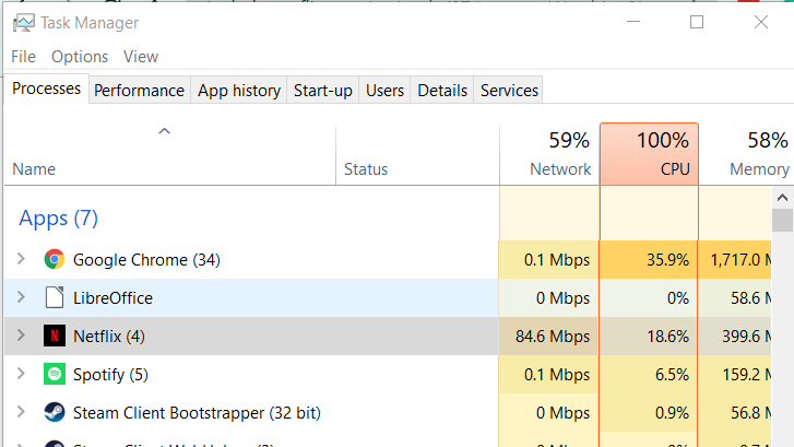 How Much Data Does Netflix Use?