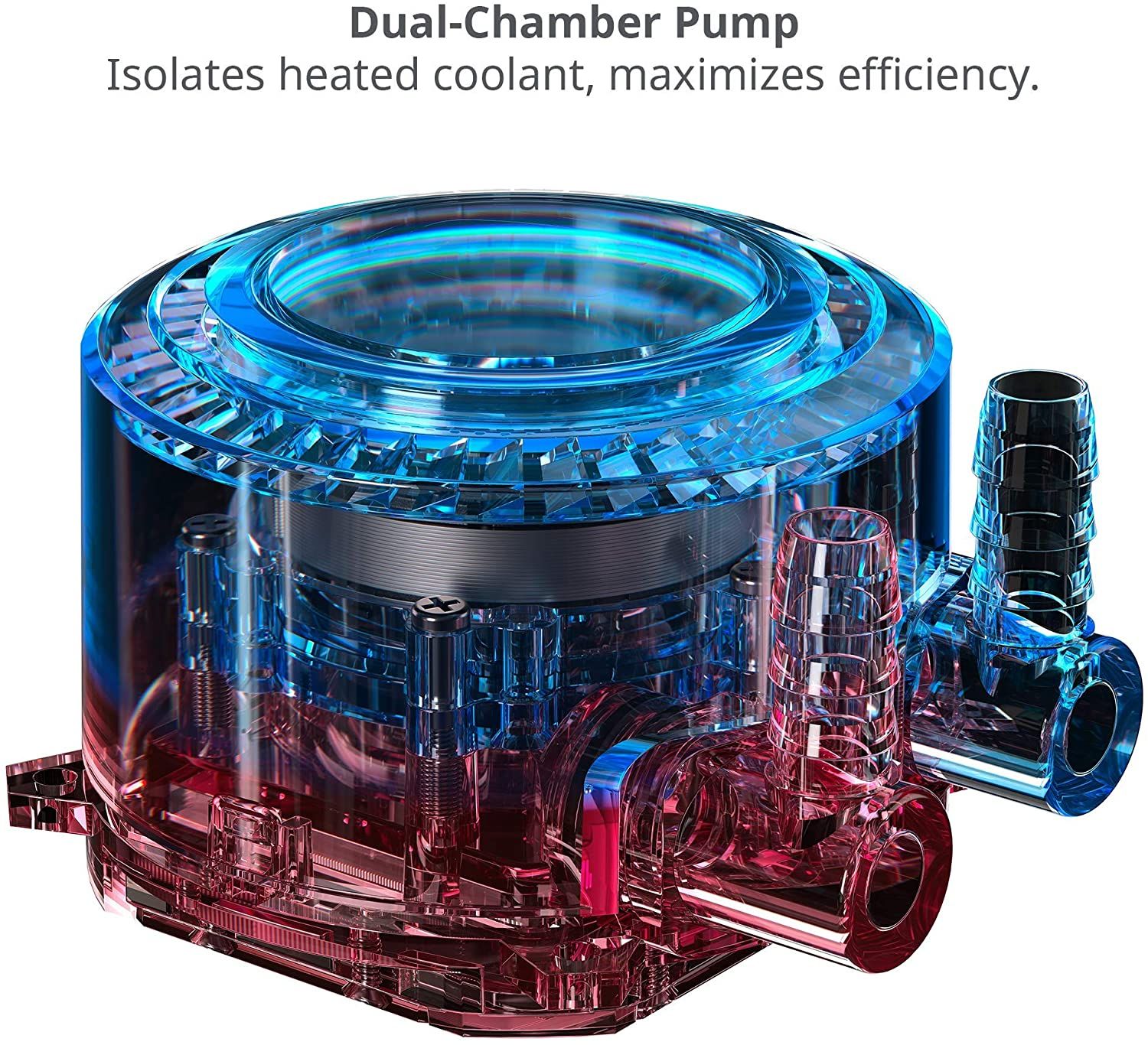 Cooler Master MasterLiquid ML360R pump