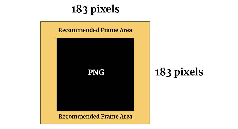 Framework Facebook How to Create and Use Facebook Frames