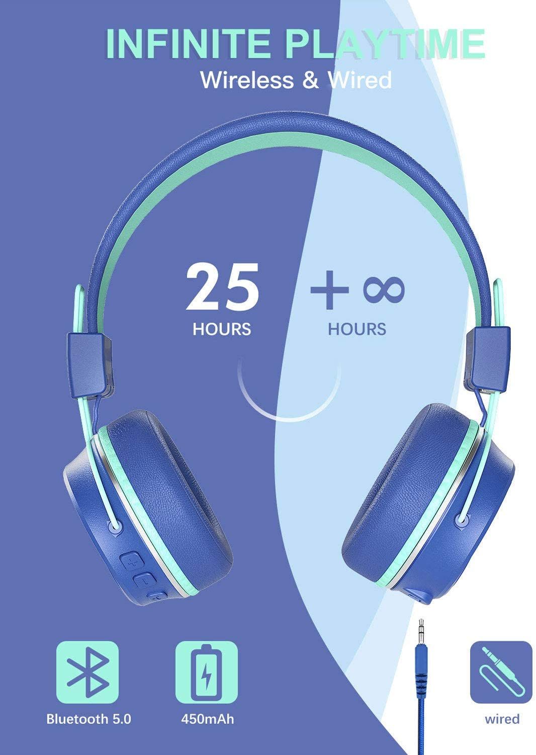 PeohZarr Wireless Headphones 3
