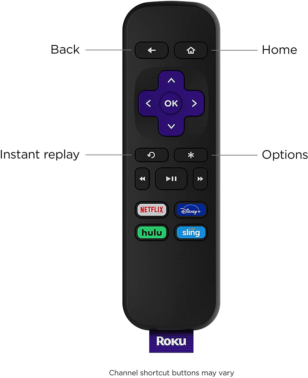 Roku Express remote control