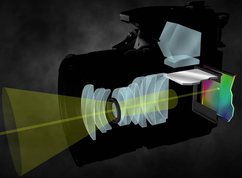 How Does a Camera Work?
