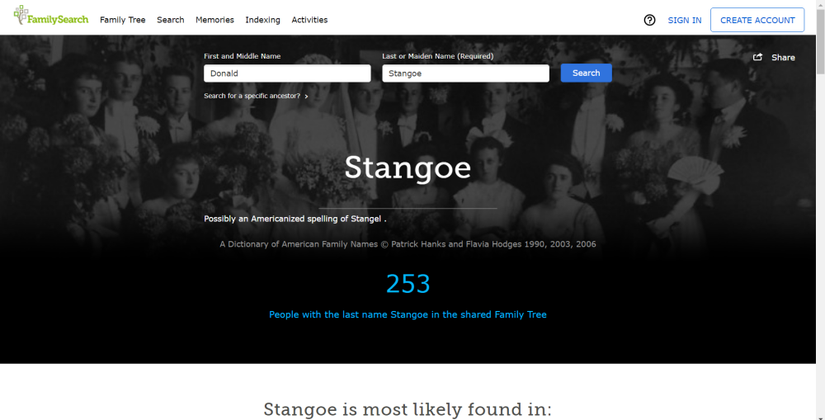 The 12 Best Free Ancestry Sites to Trace Your Genealogy