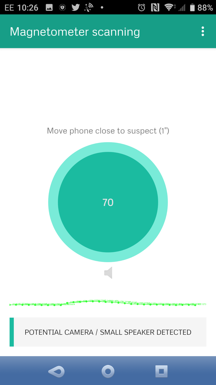 How to Find Hidden Cameras Using Your Mobile Phone The LR Zone