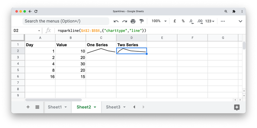 How to Add Sparklines in Google Sheets to Display Minimalist Data