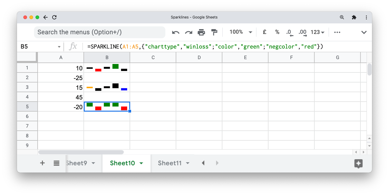 Google sheets фильтры. СПАРКЛАЙН В гугл таблицах. Sparkline Bar excel. СПАРКЛАЙН горизонтальный. Гуглспарклайн - диаграмма выполнения задачи.