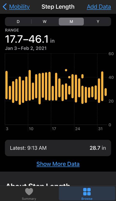 5 Lesser-Known Apple Health Features Worth Using
