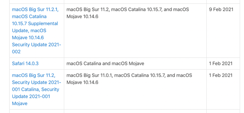How Long Do Macs Actually Last?