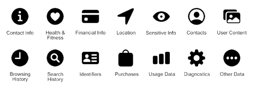 Understanding Apple's App Store Privacy Labels