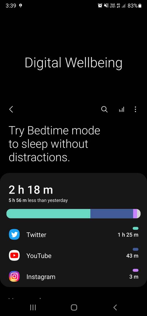 10 Mobile Apps to Improve Your Daily Routine