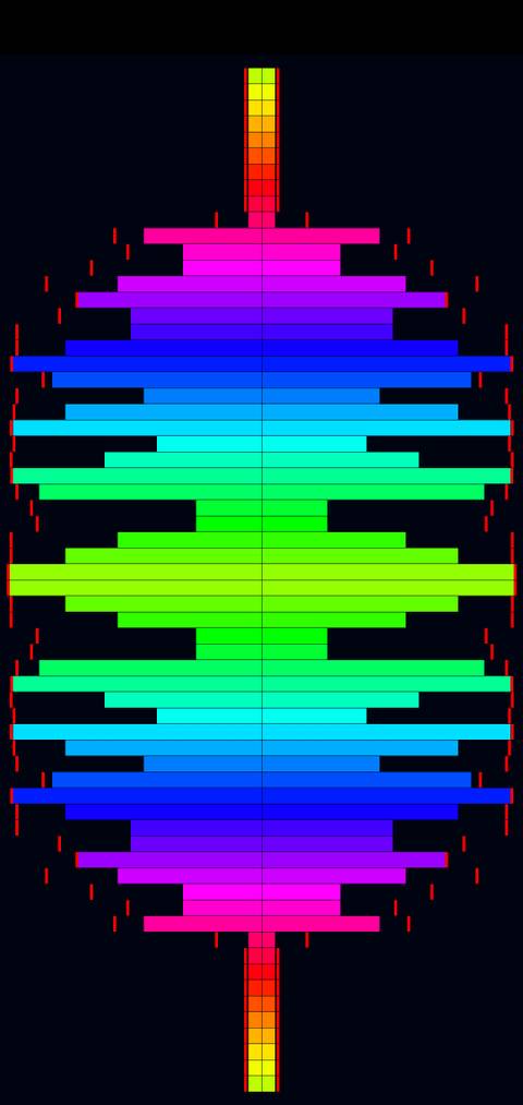 The 5 Best Music Visualizers for Android